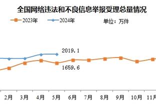 坎塞洛：踢列支敦士登这样的队总是很困难 我们是最有天赋的球队